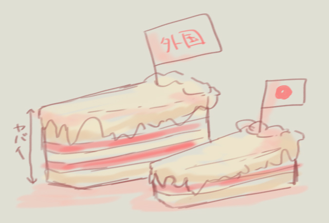 Cake