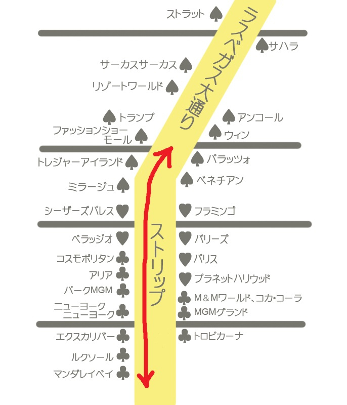 ラスベガス観光ブログ 年 21年 ストリップ大通り 交通規制情報