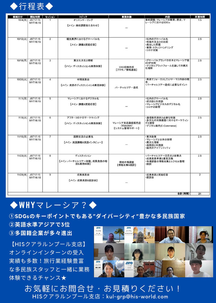 マレーシア観光ブログ 秋期インターンシップ生募集開始