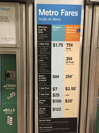 Metro_fares
