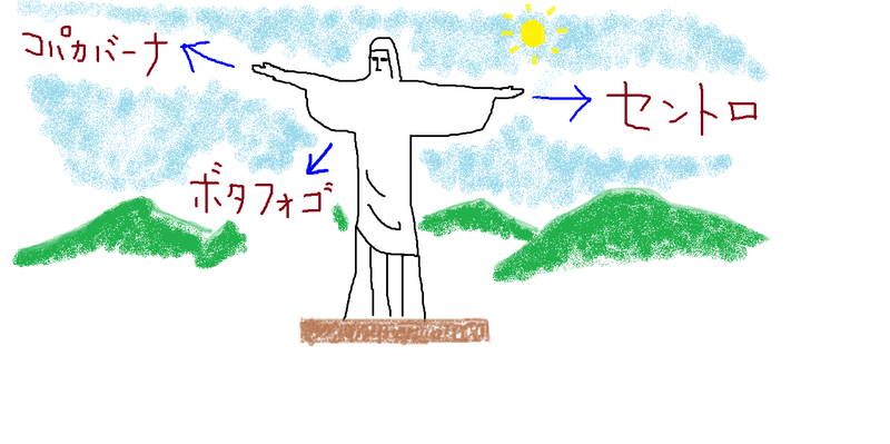 Blog1_crist